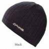 Шапка Dakine Ribbed