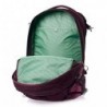 Рюкзак Osprey Nova 33
