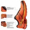 Кроссовки мужские Salomon Wings Pro 2