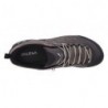 Кроссовки мужские Salewa MS Firetail 3