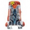 Рюкзак Deuter ACT Trail PRO 32 SL