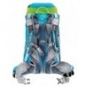 Рюкзак Deuter ACT Trail PRO 34