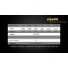 Фонарик Fenix HL60R Cree XM-L2 T6 Neutral White LED