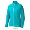 Женский флис Marmot Wms Flashpoint Jacket