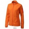 Женский флис Marmot Wms Flashpoint Jacket