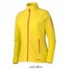 Женский флис Marmot Wms Flashpoint Jacket