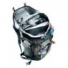 Рюкзак Deuter Walker 24