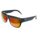 Очки POC Want Navy Black Translucent
