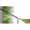 Стропи для гамака Therm-A-Rest Suspenders Hanging Kit