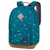 Рюкзак Dakine Detail 27L