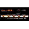 Коврик Sea To Summit UltraLight Insulated Mat Small