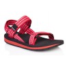 Детские сандалии Source Classic Kids
