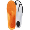 Стельки Grangers Insoles G20 Trek