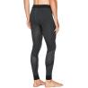 Мужские термокальсоны Craft Active Intensity Pants Men