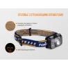 Фонарик Fenix HL30 (2018) Cree XP-G3