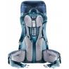 Рюкзак Deuter Aircontact Lite 65+10