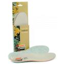 Стельки Zamberlan Memory Comfort Fit