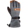 Перчатки Dakine Nova Glove