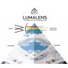Маска Dragon DXS Rise/Lumalens Silver Ionized