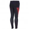 Термокальсоны Accapi Synergy Long Trousers