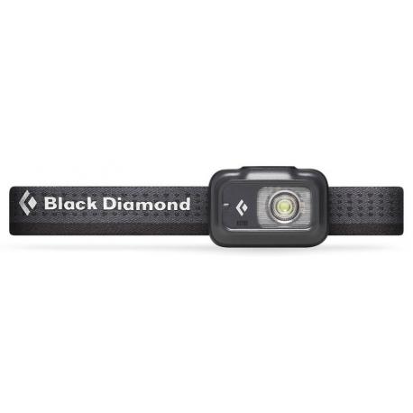 Фонарик Black Diamond Astro 175