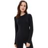 Термофутболка Craft Wms Essential Warm RN LS