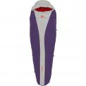 Спальник Kelty Cosmic 20 W