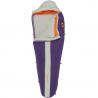 Спальник Kelty Cosmic 20 W