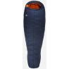 Спальник Mountain Equipment Nova IV Regular