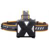 Фонарик Fenix HP16R