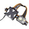 Фонарик Fenix HP16R