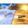 Фонарик Fenix TK35UE V2.0