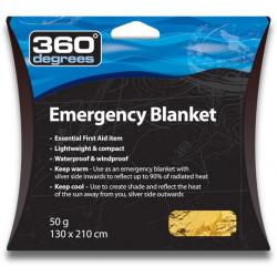 Термоодеяло 360° degrees Emeregency Blanket