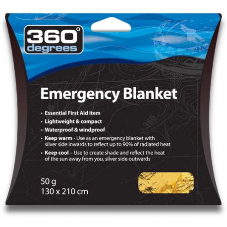 Термоковдра 360° degrees Emeregency Blanket