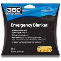 Термоодеяло 360° degrees Emeregency Blanket