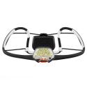 Ліхтарик Petzl Iko