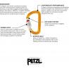 Карабін Petzl SM'D Screw Lock Yellow