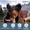 Фільтр для води LifeStraw Peak Personal