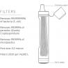 Фільтр для води LifeStraw Peak Personal