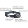 Налобний ліхтар Petzl Actik