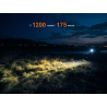 Ліхтар налобний Fenix HM55R